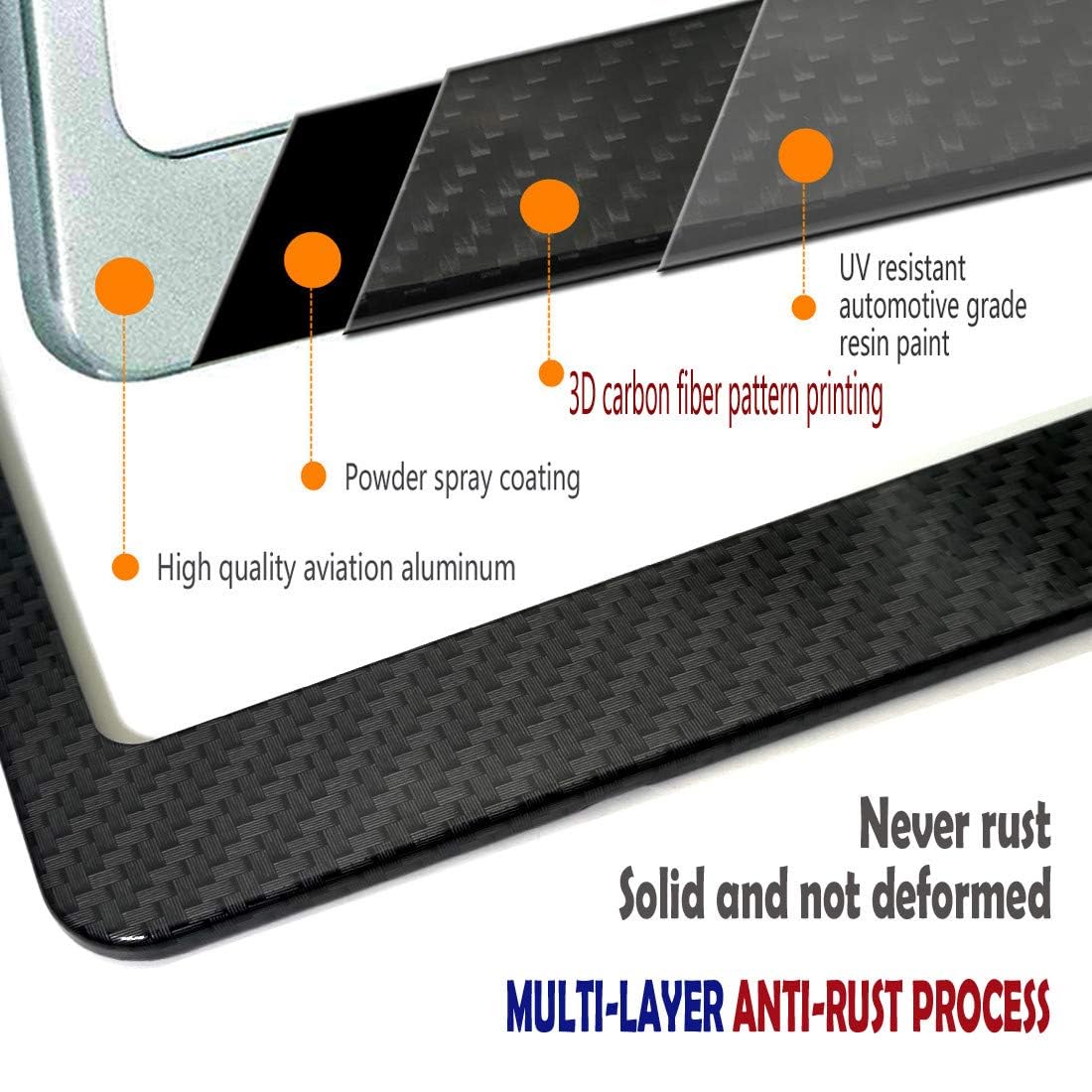 Bggtmo License Plate Frame Carbon Fiber- Black Aluminum Car Tag Frame Holder Printed Carbon Pattern With Rust Proof License Plat