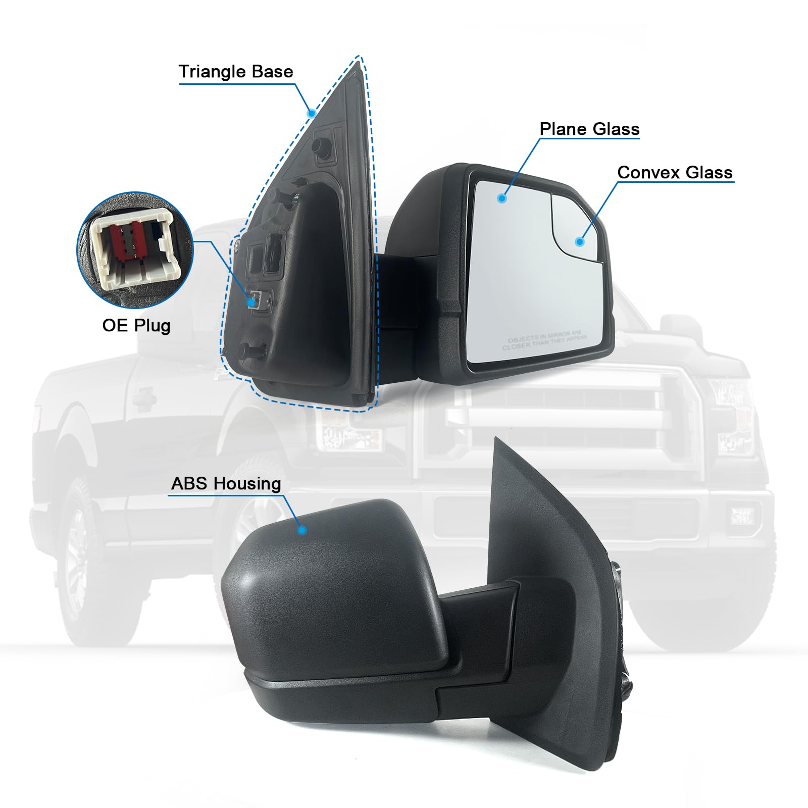 Lqito Right Passenger Side Door Mirror with Blind Spot Glass Power Fits 2015-2020 Ford F150 Without Turn Signal Light Non-Heated