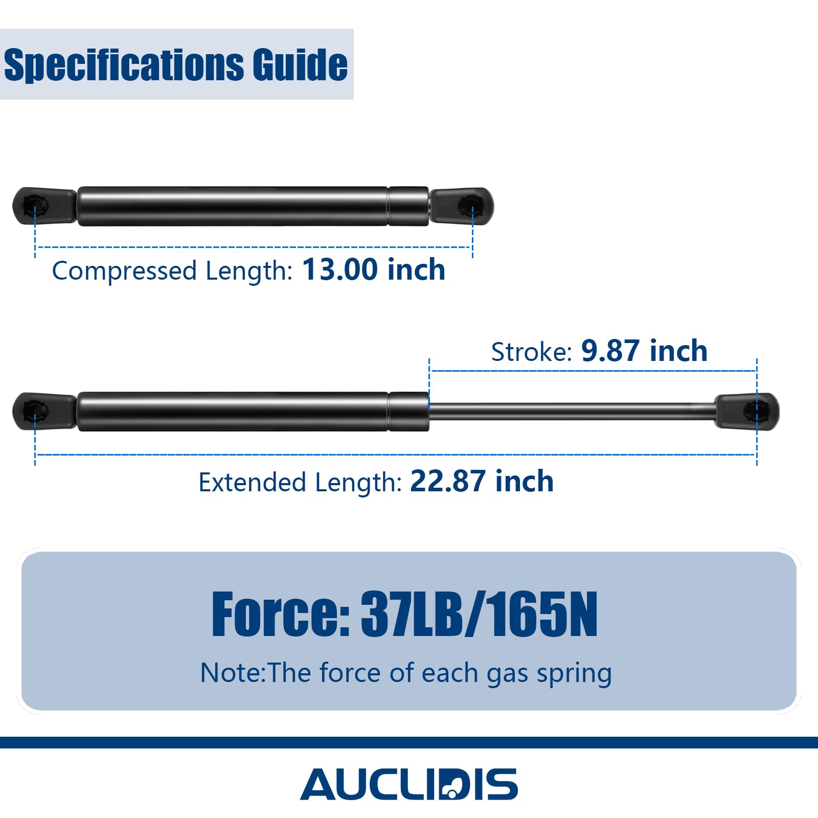 C16-20877 69787 23 inch 37lb/165N Gas Strut Shock Spring Lift Support for Truck Canopy Topper Cap Bed Cover, Leer Camper Shell R