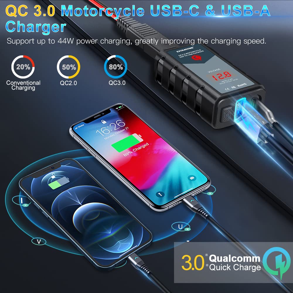 Extractme 6.4A Motorcycle Usb Charger, Total 44W Dual Usb Type C Pd & Quick Charge 3.0 Motorcycle Phone Charger With Voltmeter & On/Off Switch, Waterproof Motorcycle Accessories Sae To Usb Adapter