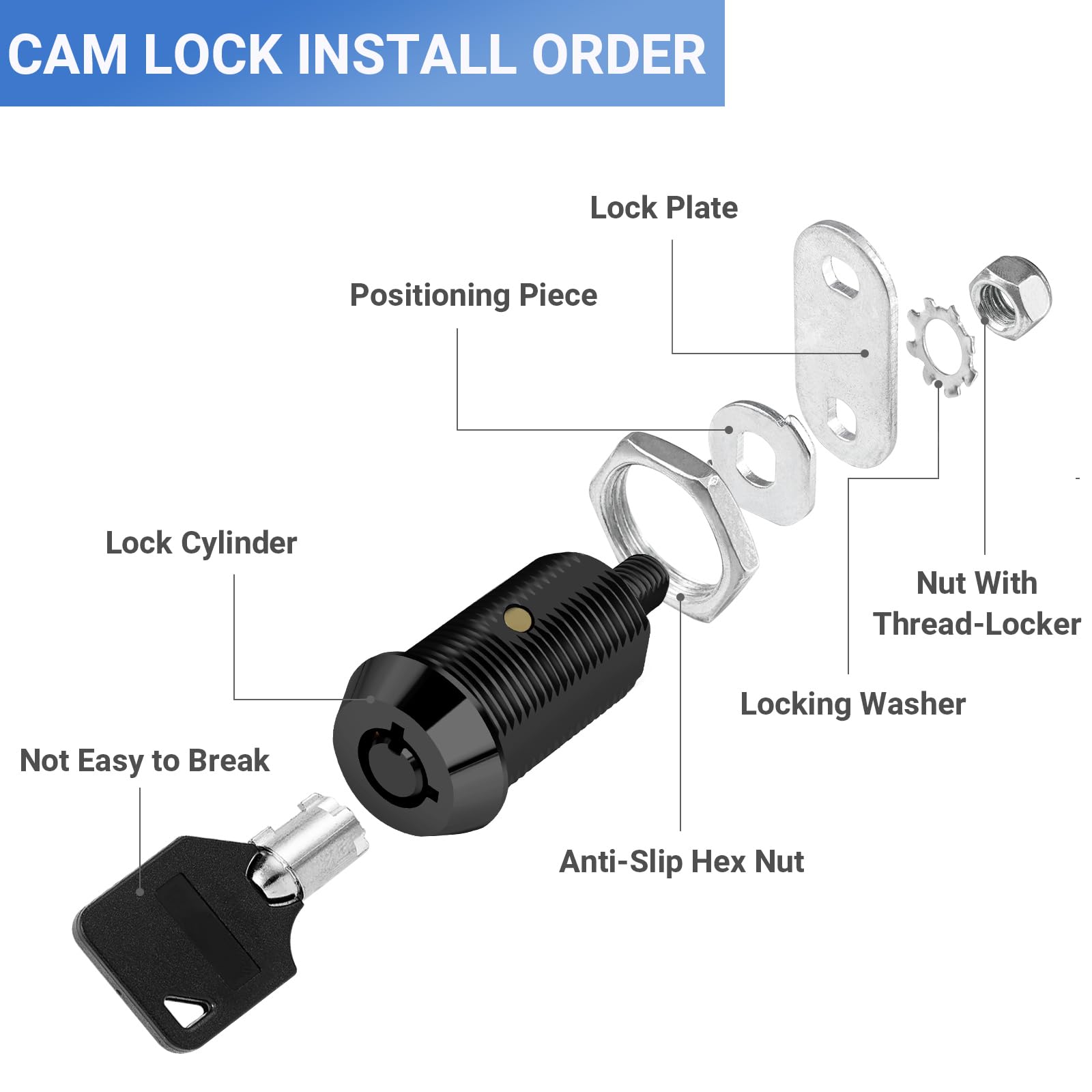 Cam Locks Rv Storage Locks Keyed Alike, 1    Fits On 3/4    Max Door Thickness, Rv Compartment Locks For Camper Trailer Cabinet