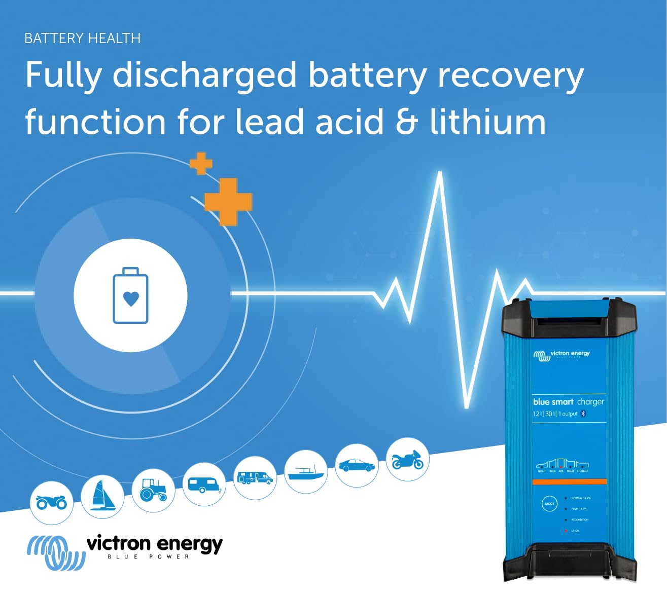 Victron Energy Blue Smart 12V 30A Car Battery Charger, Float & Trickle Charger for Lithium, ATV, RV, Deep Cycle Batteries, Model NBA-1126