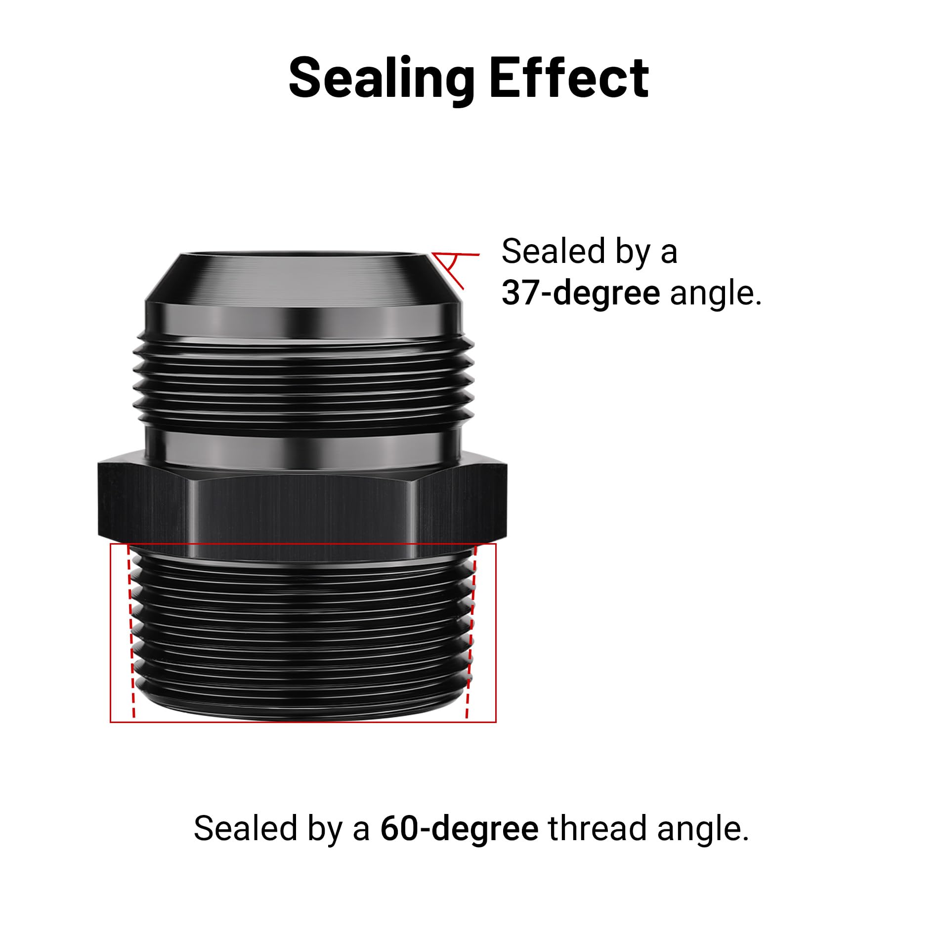Evil Energy 20An Male Flare To 1-1/4'' Npt Pipe Fitting Adapter Straight Aluminum Black 2Pcs