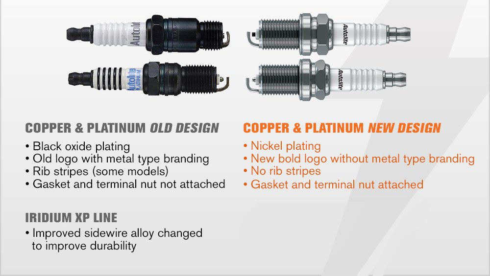 Autolite Platinum Ap106 Automotive Replacement Spark Plugs (4 Pack)