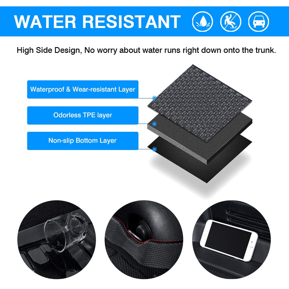Powerty Cargo Mat for BMW X5 2019-2025, TPE Heavy-Duty, All Weather Trunk Liner, Fits Without Luggage Kit, Black