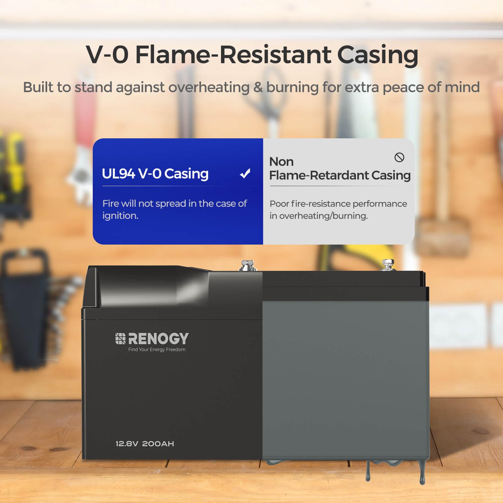 Renogy 12V 200Ah Bluetooth Self-Heating Lithium LiFePO4 Deep Cycle Battery, 5000+Deep Cycles, dust-Proof IP67, Backup Power for