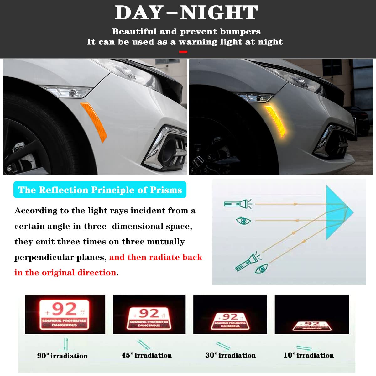 Muekzru 2PCS Car Reflective Trim Stickers, Orange Epoxy Resin Reflector for SUV, Truck Wheel Well & Bumper Protection, Model FGT-BT