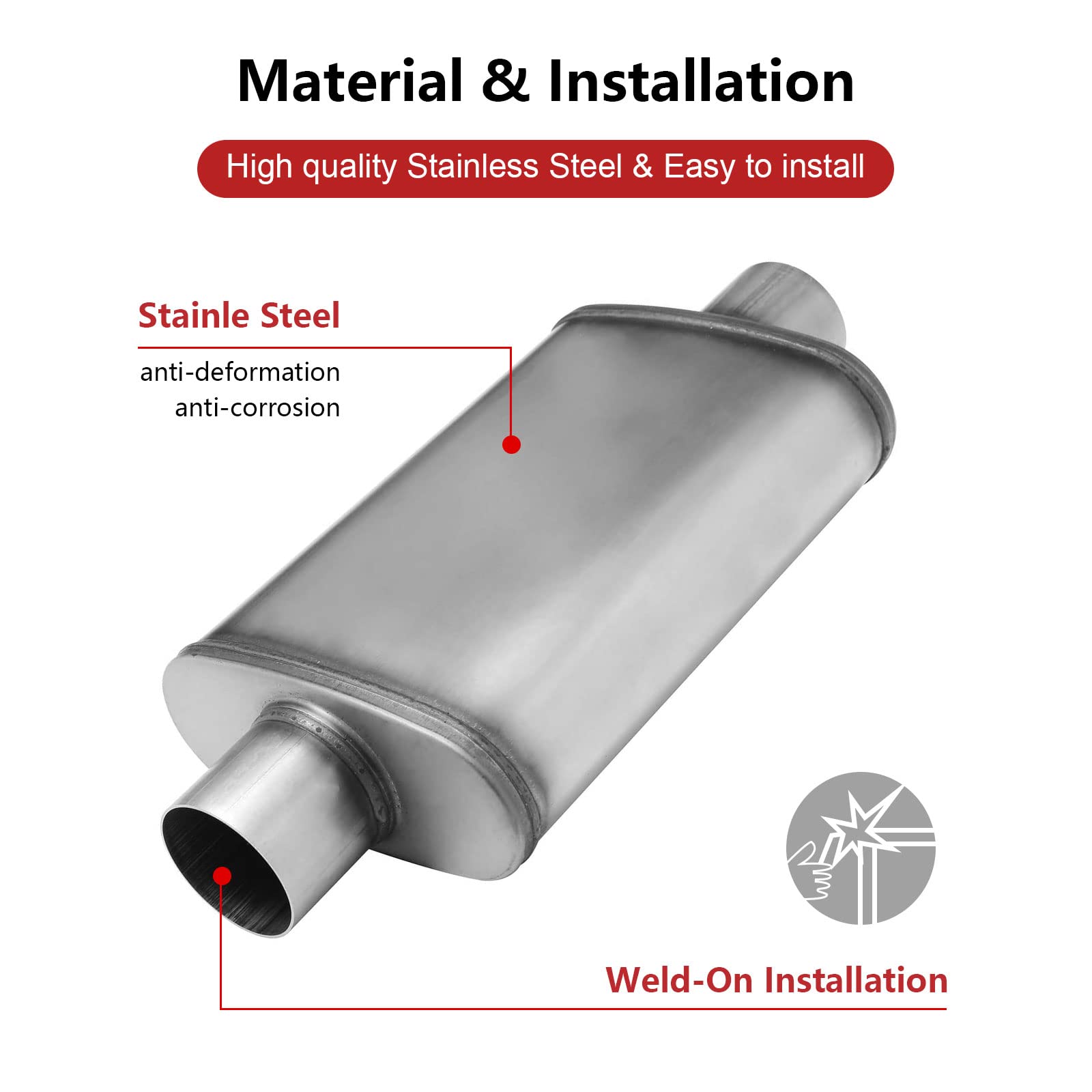 2.25 Inch Inlet/Outlet Exhaust Muffler, Straight-Through Chamber Performance Muffler Resonator With Universal Stainless Steel Fo