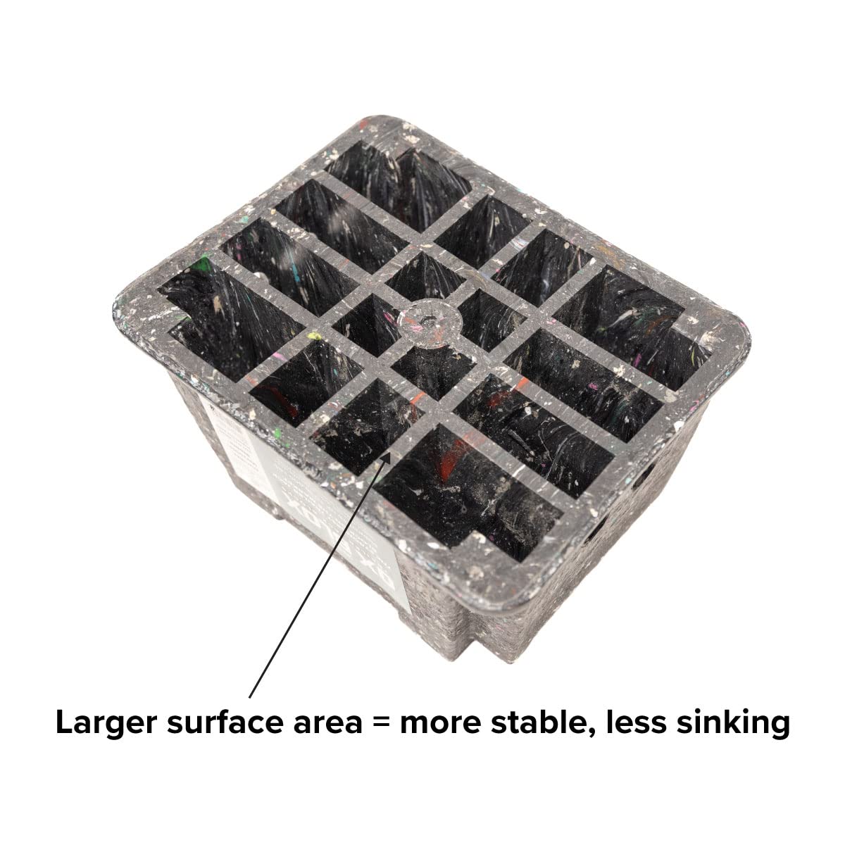 5-Pack Ox Blox Heavy Duty Trailer Jack Block - Made In Usa Rv Leveling Blocks - Supports Up To 10,000 Lbs - Rv Jack Blocks For A