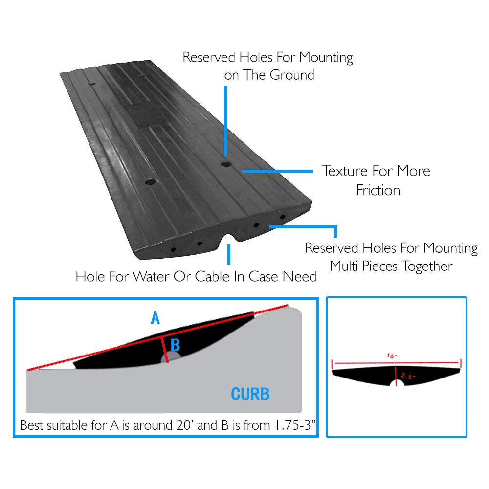 Pyle Car Driveway Adjustable Curb Ramps - 3 Pack Heavy Duty Rubber Threshold Ramp Kit Set -For Loading Dock, Garage, Sidewalk, T