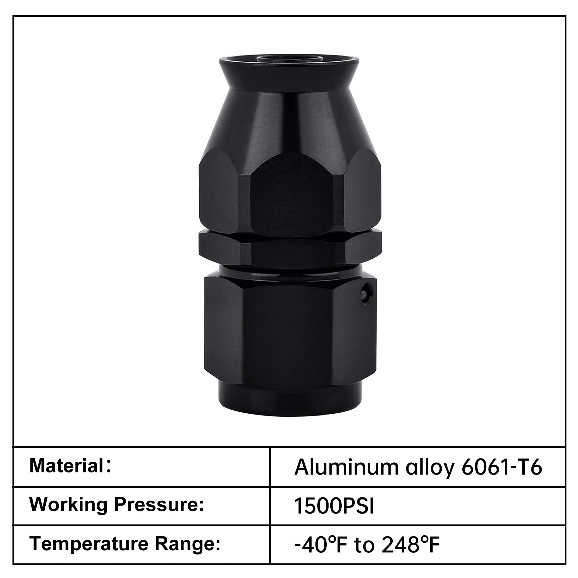 EVIL ENERGY 10AN PTFE Hose End Fitting - Straight Black, 2PCS, Compatible with PTFE Hose