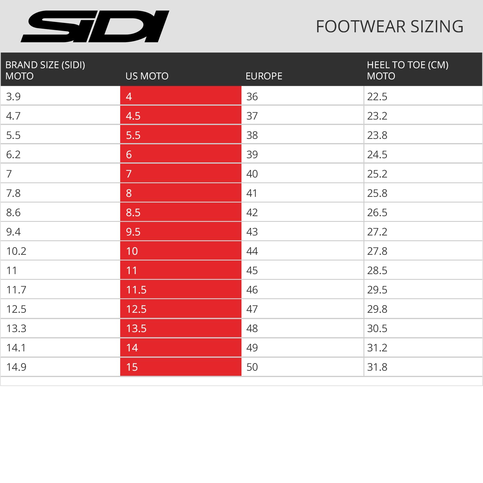 Sidi Crossfire 3 TA Offroad Boots (11/45, Black/White)