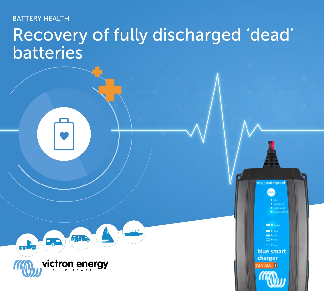 Victron Energy Blue Smart Ip65 Smart Car Battery Charger 24V 8A, Trickle Charger, Float Charger And Desulfator For Motorcycle, Atv, Rv, Lithium And Deep Cycle Batteries