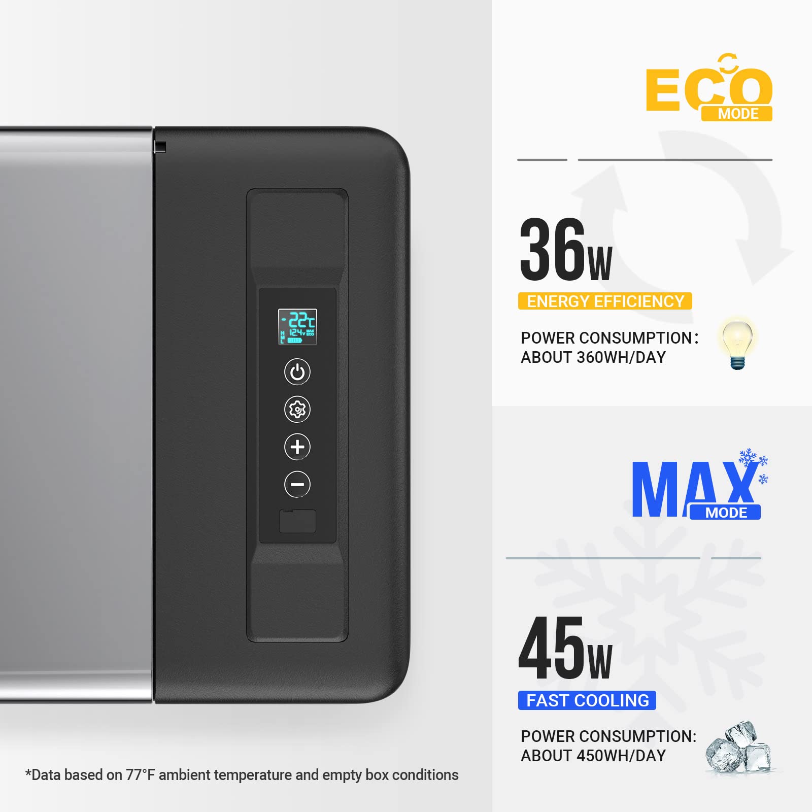 Bougerv 12 Volt Refrigerator 12V Car Fridge 30 Quart Portable Freezer Compressor Cooler Compressor Freezer, 12/24V Dc 110~240V Ac, -7?~50? For Truck Rv Suv (Black)