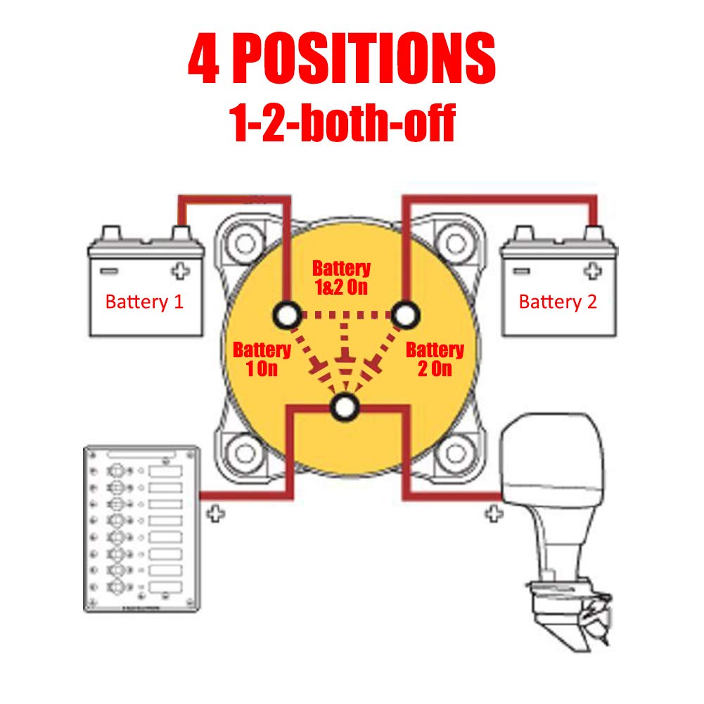 Ampper 1-2-Both-Off Battery Disconnect Switch, 12-48 V Battery Master Cut Shut Off Isolator Switch With Lugs (1-2-Both-Off Kit)