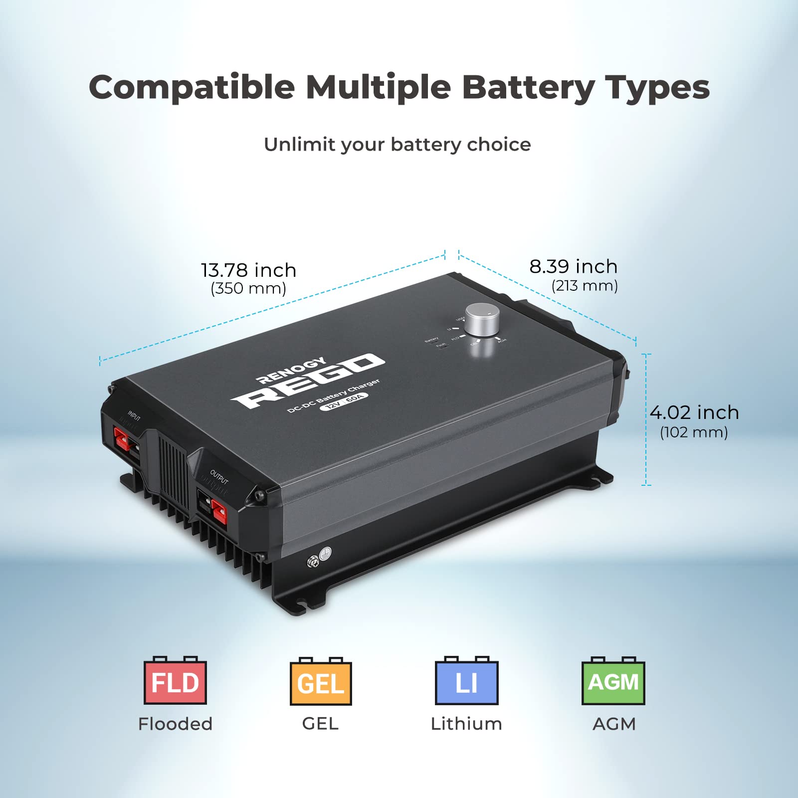 Renogy Rego 12V 60A Dc-Dc Plug And Play Battery Charger Built-In Bluetooth Module, Compatible With Traditional And Smart Alterna