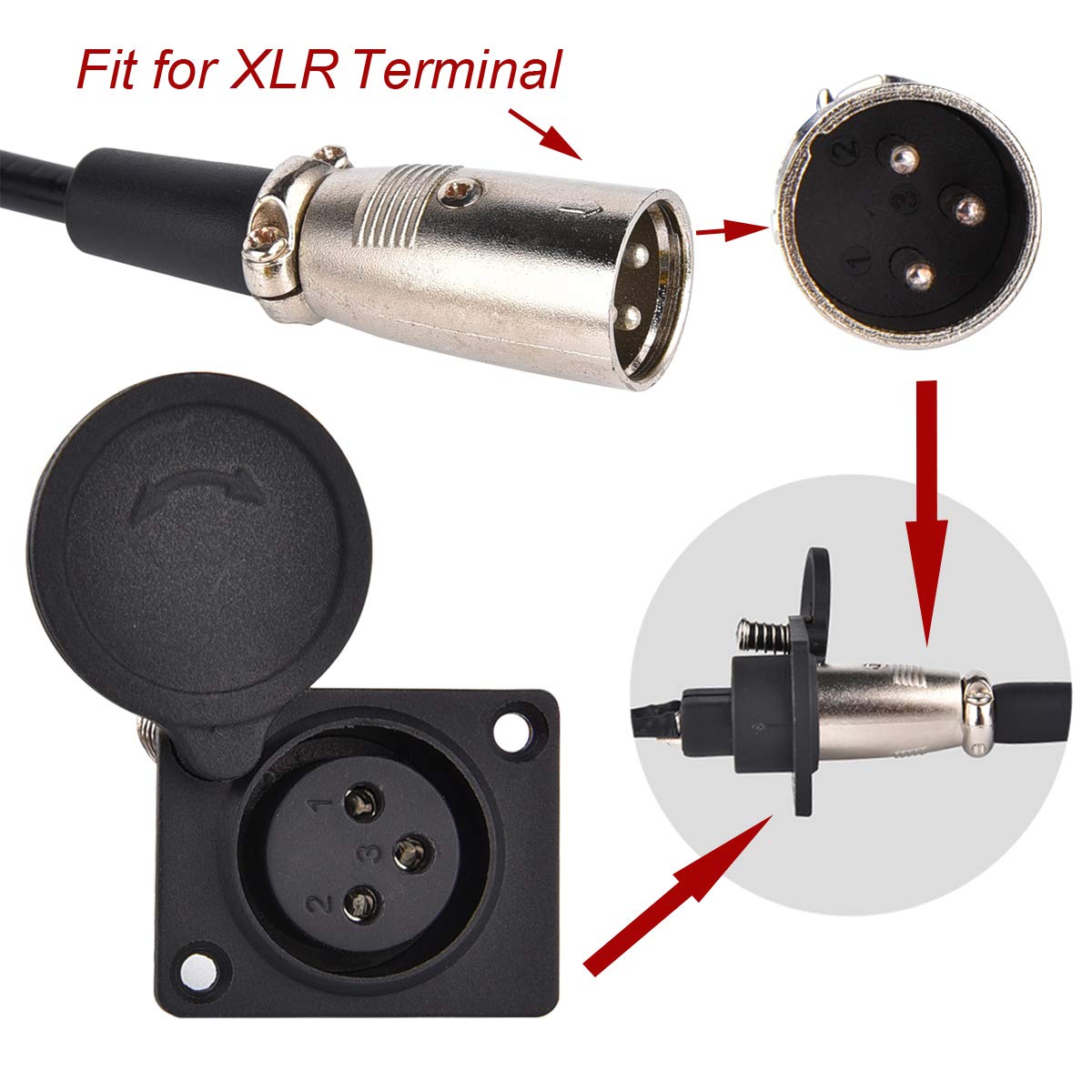 XLR Charging Port Socket for EVO 500 800 Razor MX500 650 Izip Schwinn E Scooter w/Free Compatible Connector & Cable