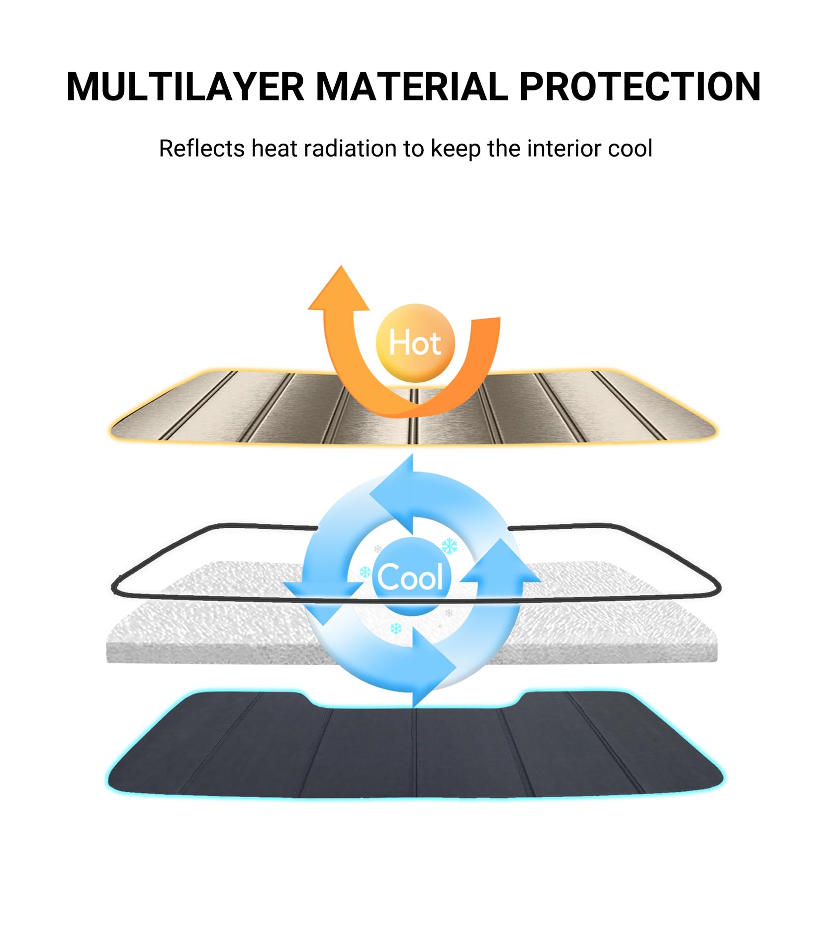 Pigenius Windshield Sunshade for Ram 2500/3500/4500/5500 2019-2025 with 5 inch Wide Sensor Front Window Shade - Metallic