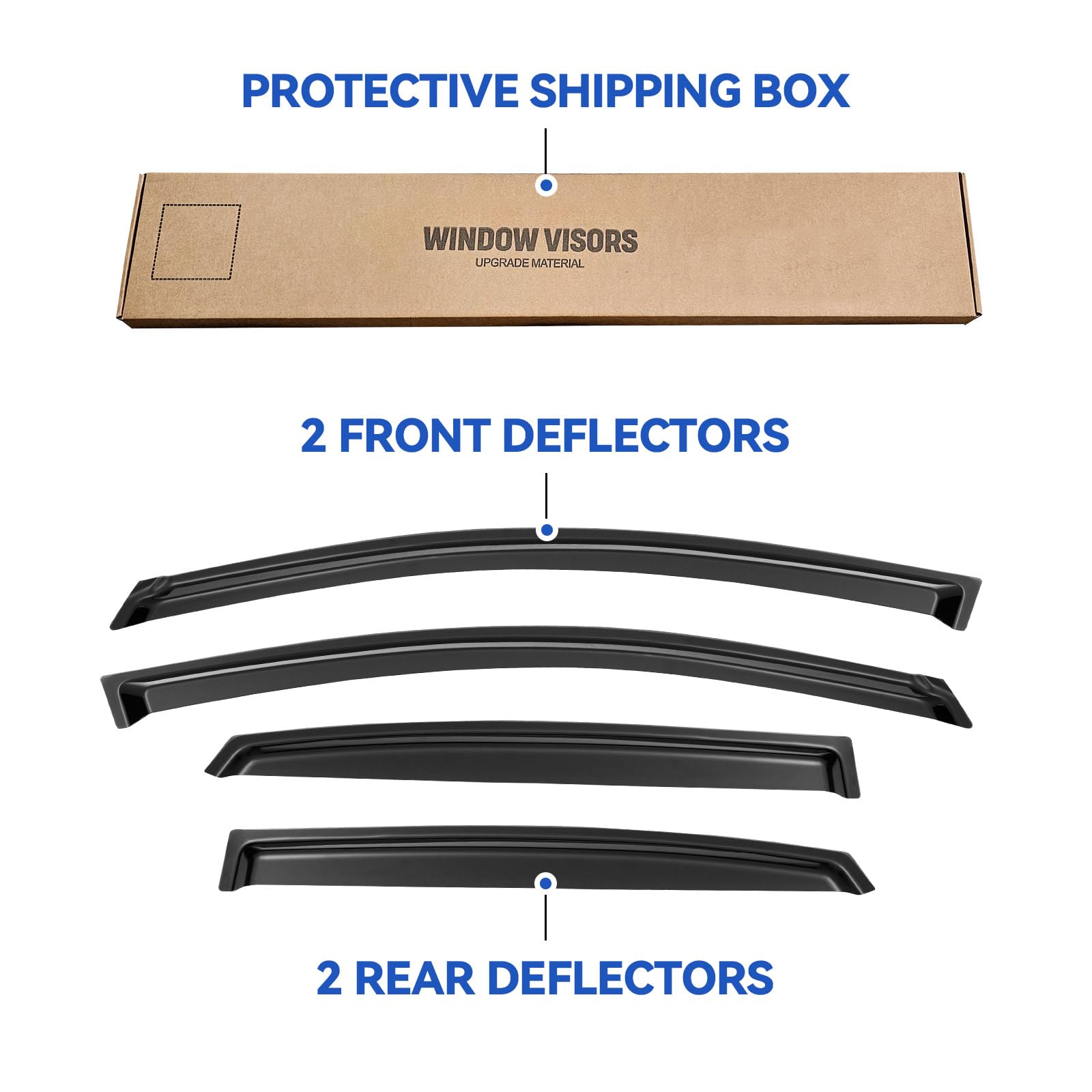 YQAUTEC Window Visors Rain Guards Shield for 2013-2019 Nissan Sentra, Window Wind Deflectors Vent Shades for 13-19 Sentra