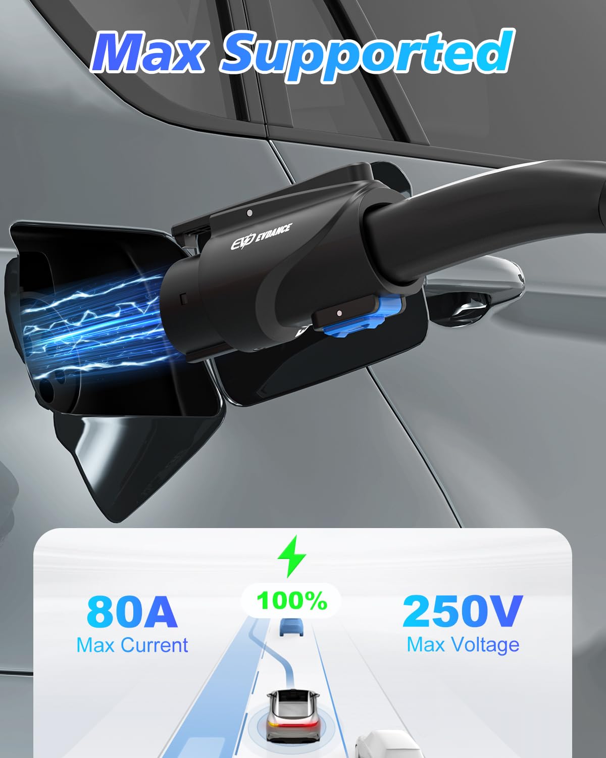 EVDANCE NACS to J1772 Charging Adapter - Max 80 Amp & 250V J1772 EV Adapter Compatible with Tesla High Powered Connectors Destin