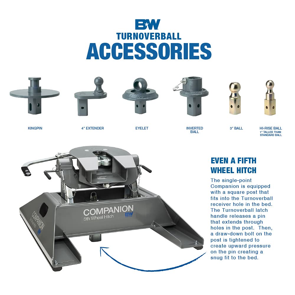B&W Trailer Hitches Turnoverball Gooseneck Hitch - GNRK1067 - Compatible with 2001-2010 Chevrolet/GMC 2500 HD Trucks and 2007-20