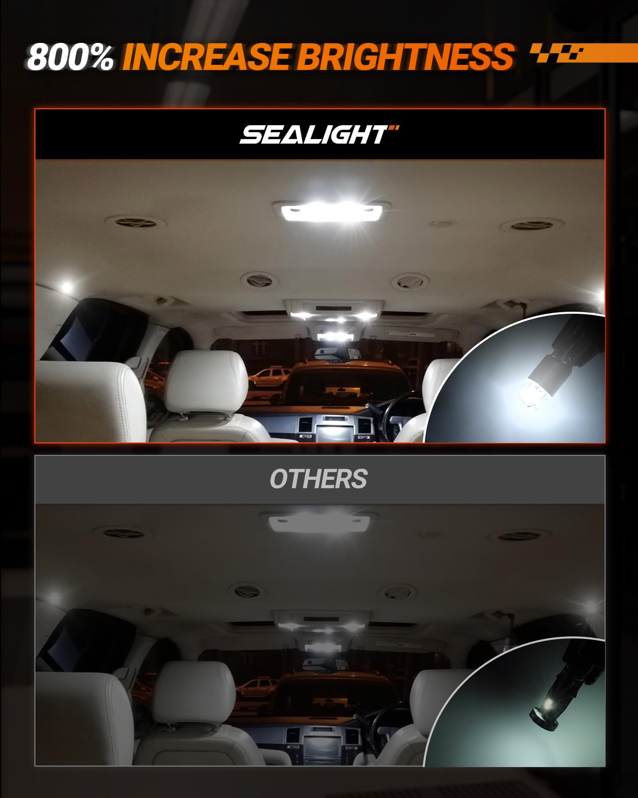 Sealight 194 Led Bulb 6000K White, License Plate Light, Dome Light, T10 168 2825 W5W 3030 Bright Chips Wedge For Replacement Lig