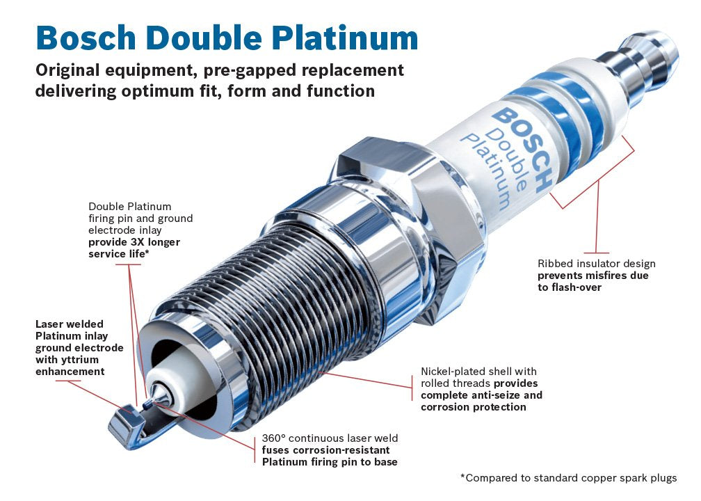 Bosch 8107 Oe Fine Wire Double Platinum Spark Plug - Pack Of 4