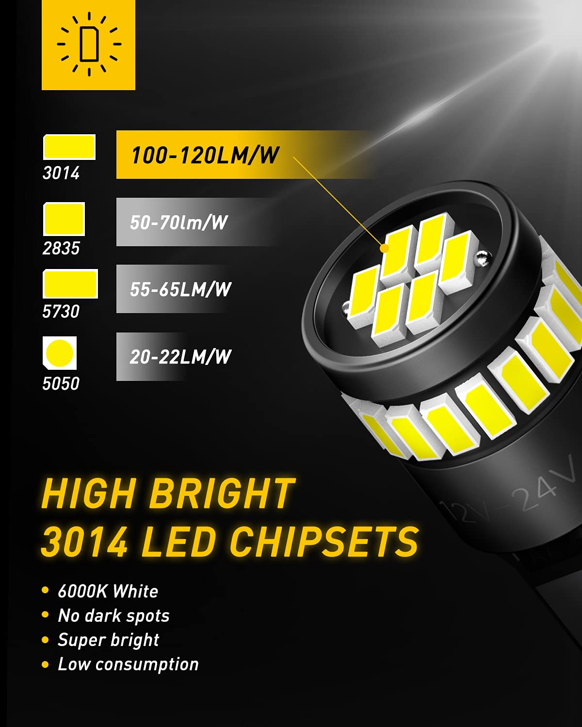 Auxito 194 Led Bulbs For License Plate Light 168 175 2825 W5W T10 24-Smd 3014 Chipsets 6000K White For Car Dome Door Map Dash Co