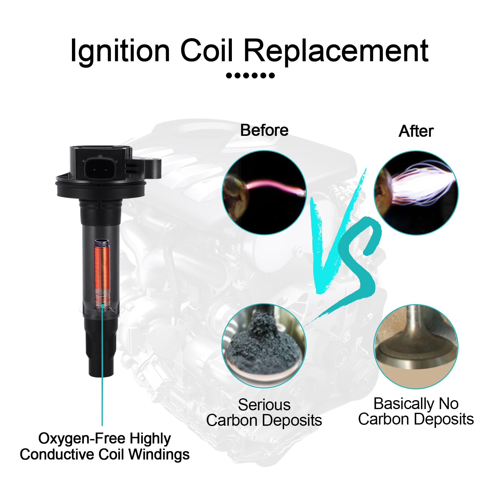 Aulink 6Pcs Uf553 Ignition Coil Pack 3.5L 3.7L V6 For Ford Edge Explorer F150 Flex Fusion Mustang Taurus(X),Lincoln Mks Mkt Mkx