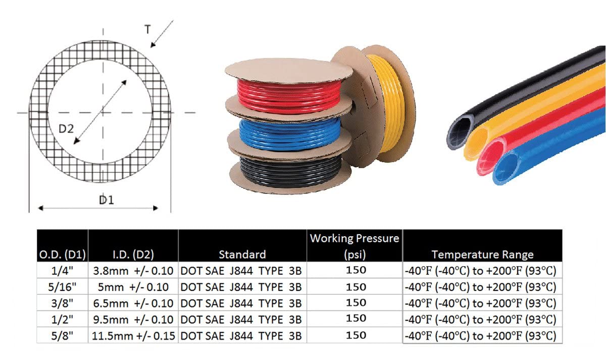 Mytee Products 5/8' Od X 50' Red Sae J844 Nylon Air Brake Tubing Dot Approved | Pneumatic Nylon Air Line Hose For Air Brake System