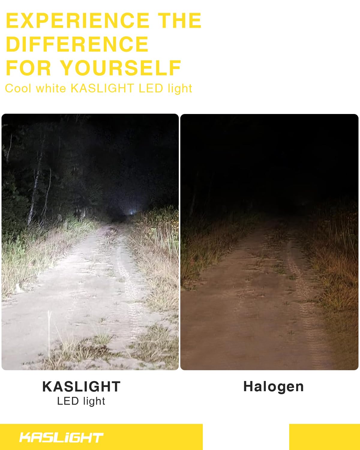 KASLIGHT 5x7/7x6 LED Headlights Pair, Hi/Low Sealed Beam, Aluminum Alloy, Compatible with Jeep Wrangler, Chevy, Ford, GMC, Toyota