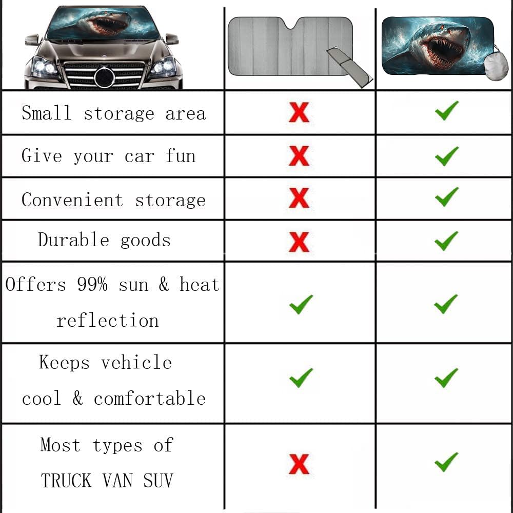 [2025 Upgrade] Tdcqqgqq Universal Shark Design Windshield Sunshade - Medium (46-64    Width X 34    Height) - Uv Protection, Hea