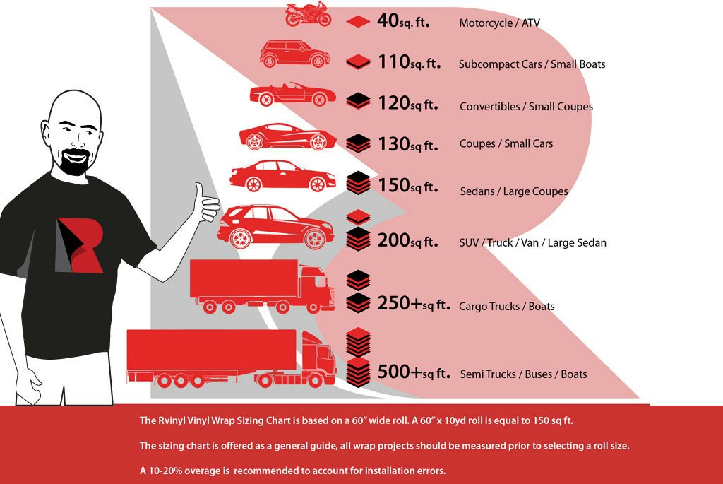 3M 2080 M211 Matte Charcoal Metallic 5Ft X 6Ft W/Application Card Vinyl Vehicle Car Wrap Film Sheet Roll