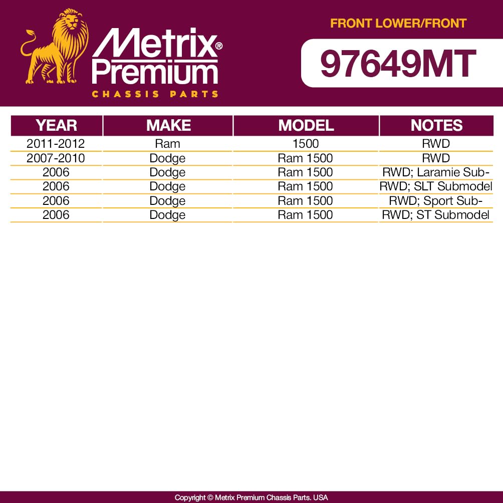 Metrix Premium Chassis Parts - 4 Pc Front L/R Lower Control Arm & Front L/R Sway Bar Stabilizer End Link Kit Fits 11-12 Ram 1500