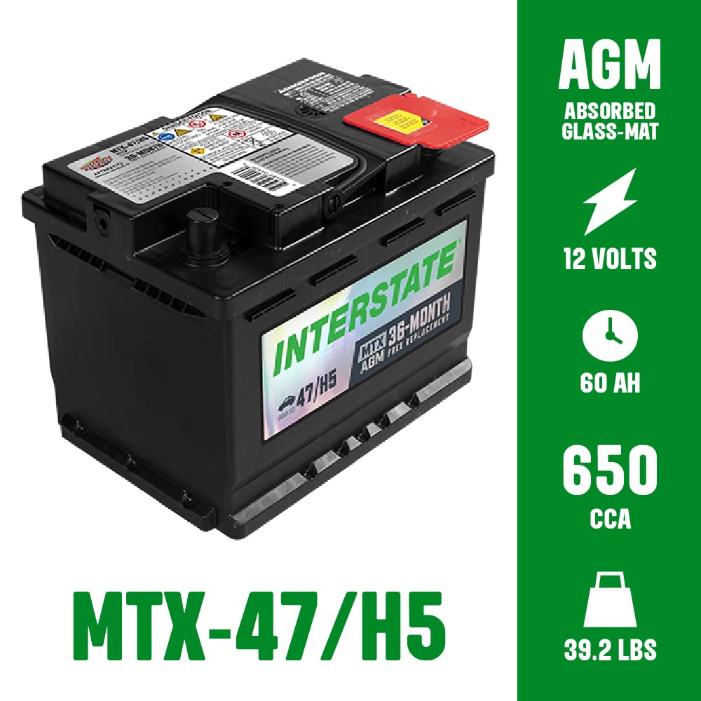 Interstate Batteries Mega-Tron® 12V Automotive Battery 60Ah, 650CCA, Group Size H5, AGM Replacement for Cars, SUVs, Trucks