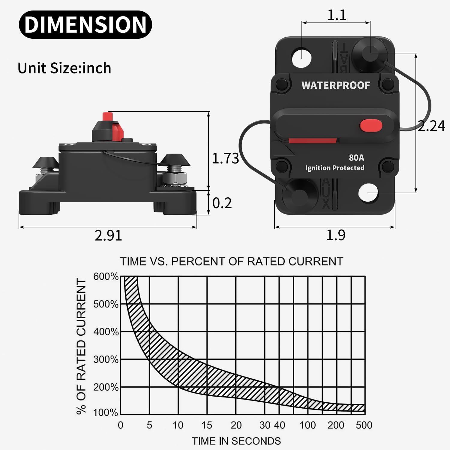 Daiertek 12V Circuit Breaker 80 Amp Marine 12 Volt Circuit Breaker 80A Waterproof For Boat Truck Rv -2Pack