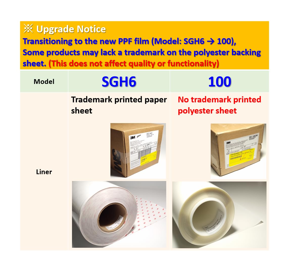 3M 5Pcs Car Door Handle Cup Protector/Sticker/Guard, 3M Ppf(Paint Protection Film), Clear(Transparent), Anti Scratch, Universal