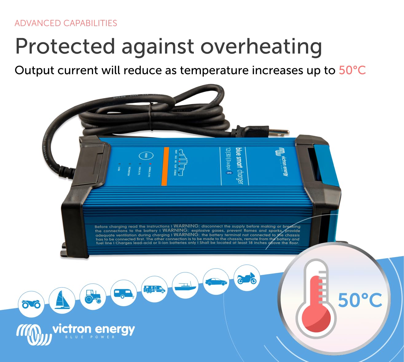 Victron Energy Blue Smart IP22 Smart Car Battery Charger 12V 30A, Float & Trickle Charger and Desulfator for Motorcycle, ATV, RV