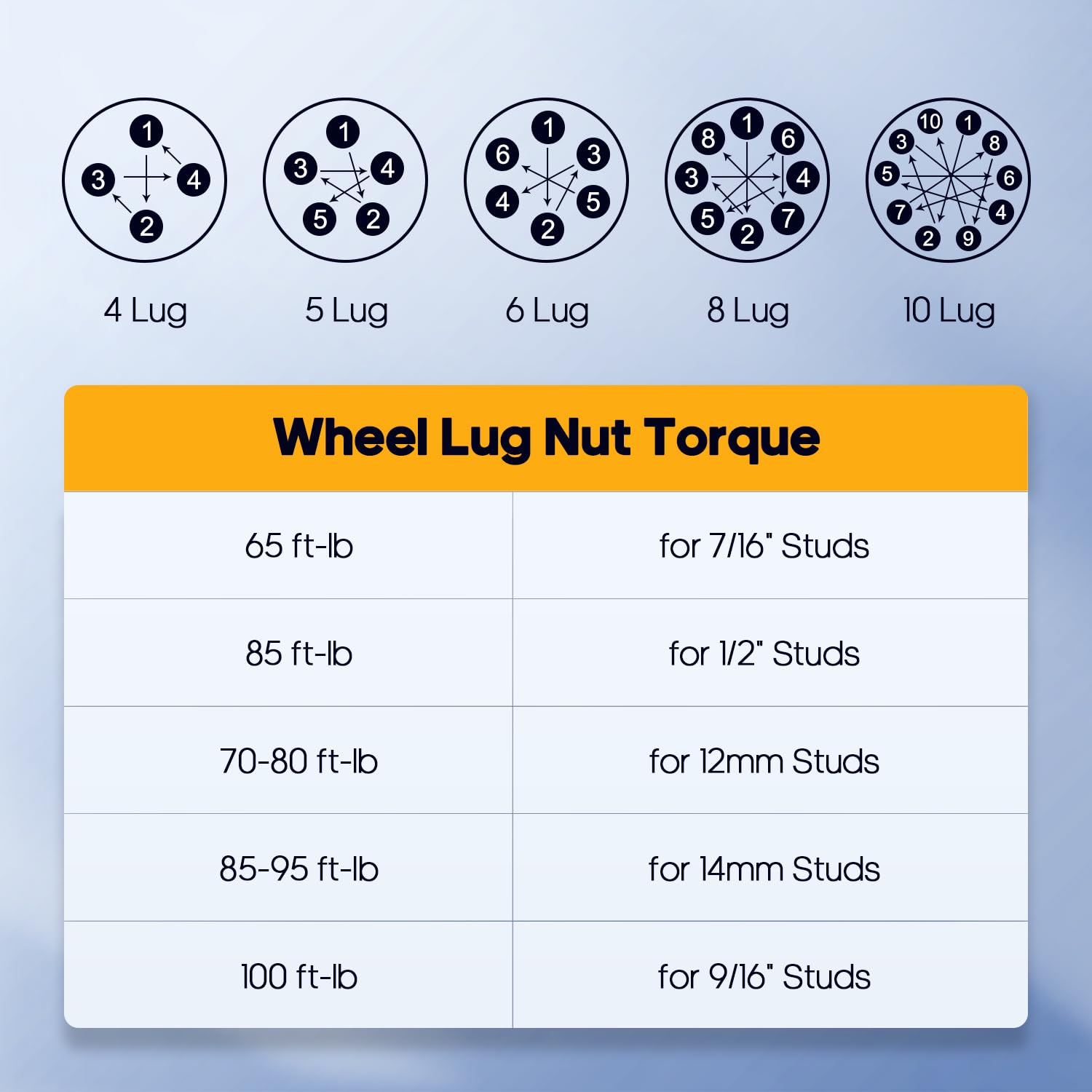 Ocpty 6X135 Wheel Spacers 1.5 Inch 6 Lug With 14X2.0 Threadsize 87Mm Hub Bore Fits 2004-2014 For F-150 2003-2016 For Navigator 2