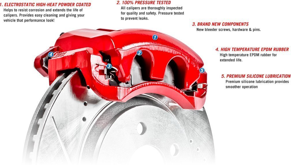 Power Stop Kc1868-36 Front & Rear Z36 Truck And Tow Brake Kit With Calipers For Ford F-150 2000-2003, Ford F-150 Heritage 2004 [