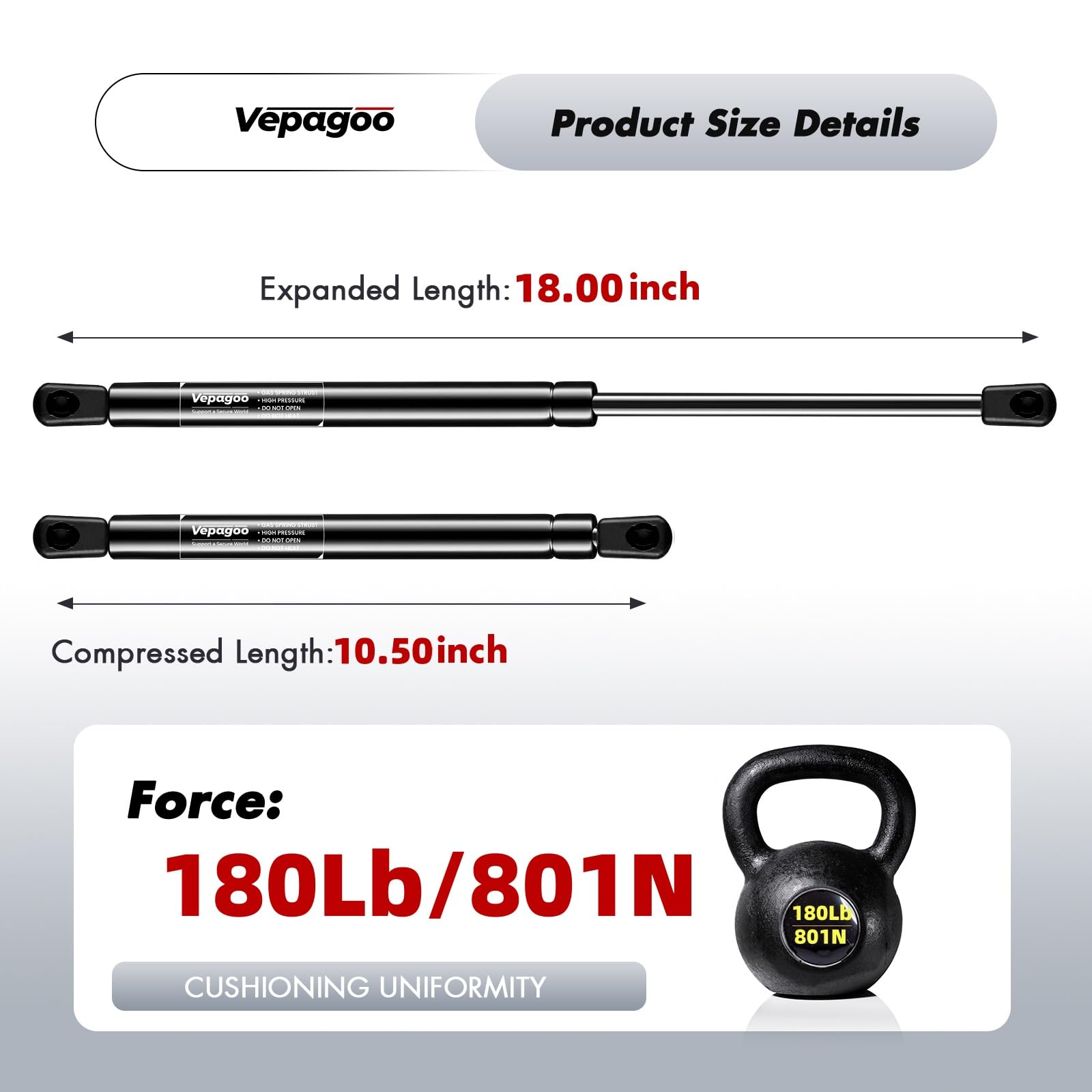 Vepagoo 18 Inch 180Lb/801N Gas Struts Shocks Sping Camper Topper Shell Are Leer Rear Window Truck Canopy Cap Cover Lift Support