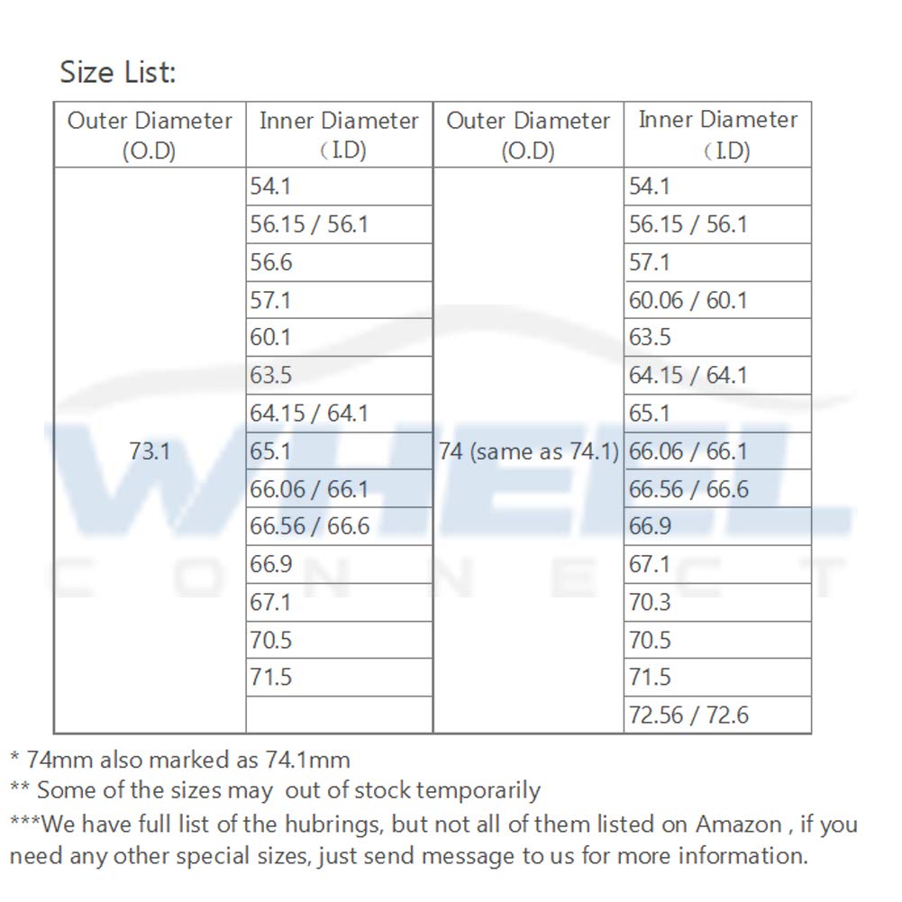 Wheel Connect Hub Centric Rings, 731 To 641, Set Of 4, Abs Plastic Hubrings, Od:731-Id:6415 (641) Mm P