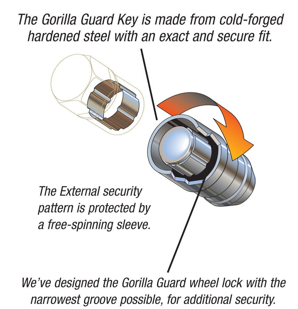 Gorilla Automotive 61631 Acorn Gorilla Guard Locks (12Mm X 1.50 Thread Size) - Pack Of 4