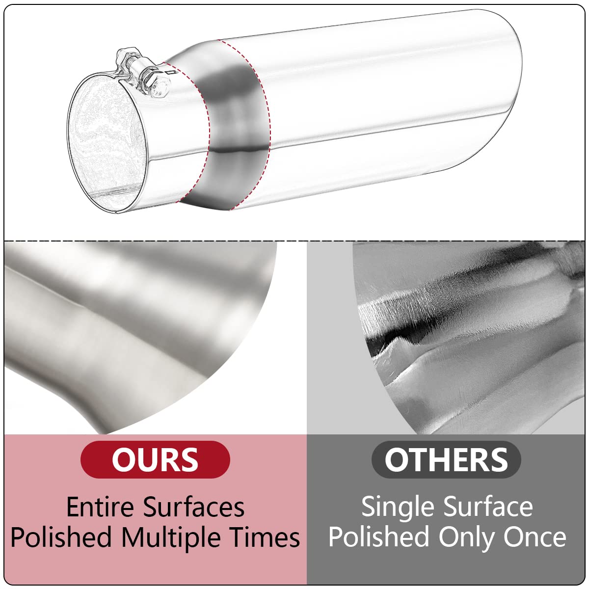 4 Inlet Diesle Exhaust Tip , 6 Outlet, 12 Long Truck Tailtip, Rolled Angel Design, Polished Finished