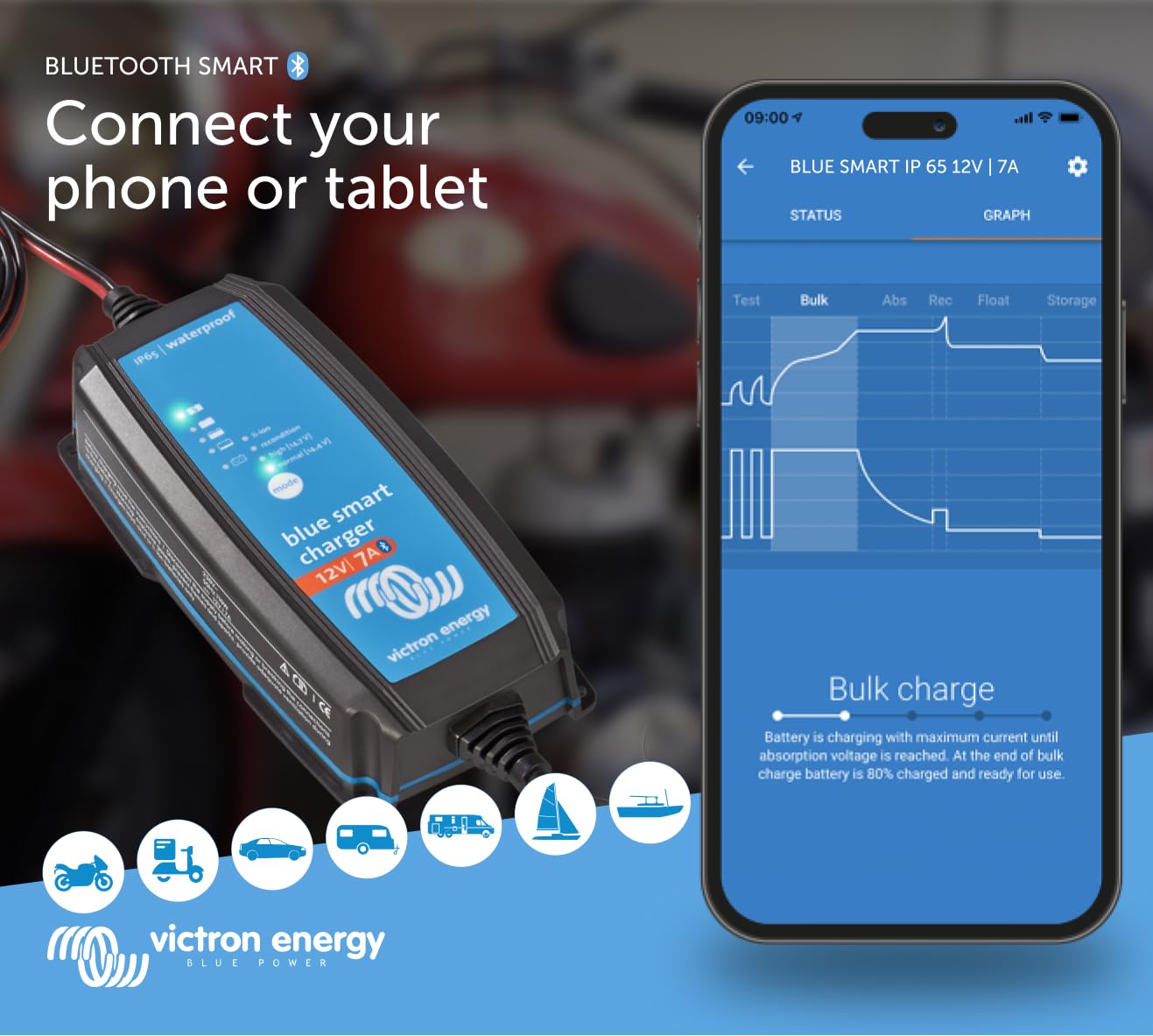 Victron Energy Blue Smart IP65 Smart Car Battery Charger 12V 7A, Float & Trickle Charger and Desulfator for Motorcycle, ATV, RV,