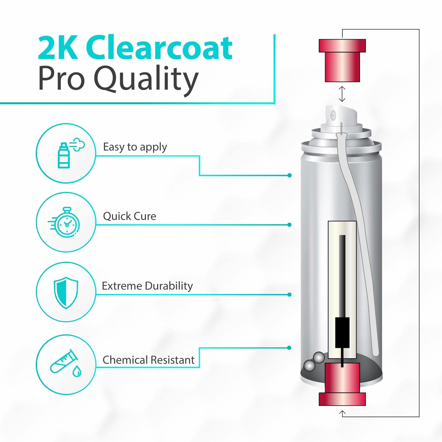 Era Paints 2K High Gloss Automotive Clear Coat Spray/Aerosol Can - Professional Quality & Finish - Easy To Use - Best Value (8 P