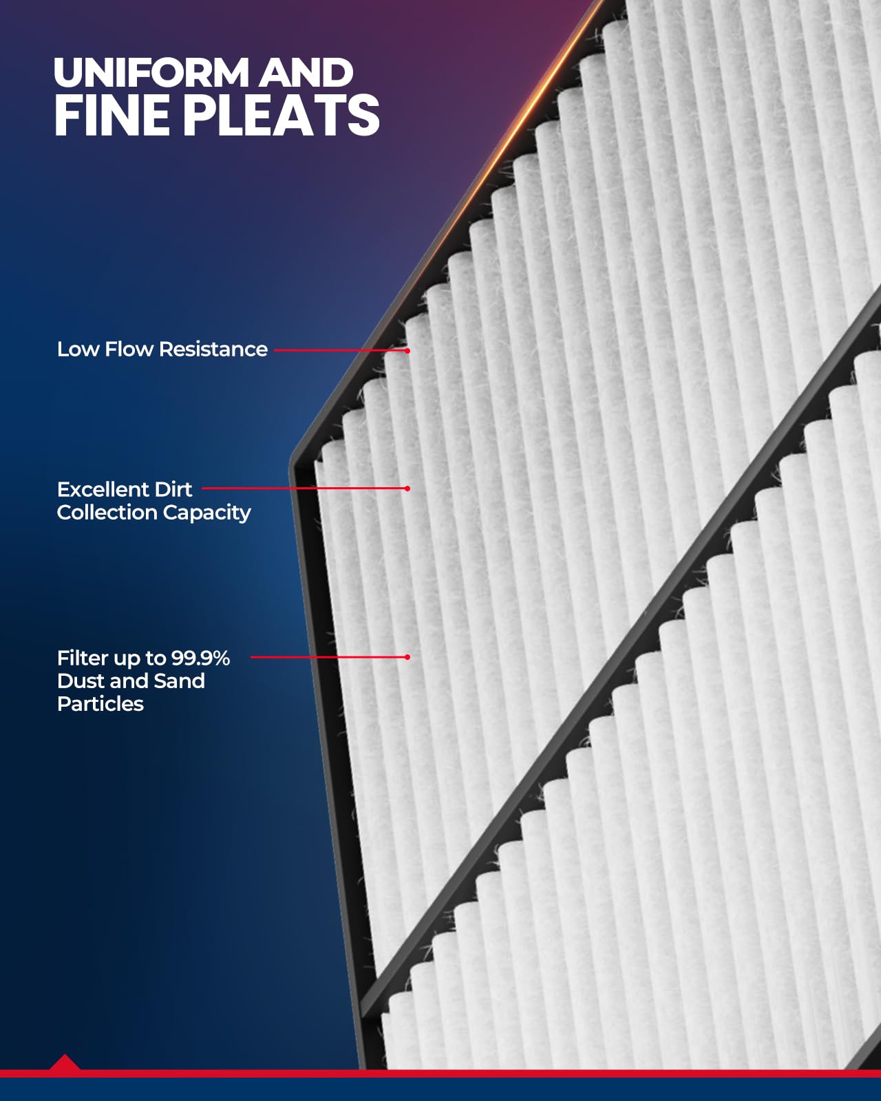 Kax Engine Air Filter, Ca12052 Replacement For Hr-V 2016-2022, Advanced Air Filter Media, Increased Acceleration