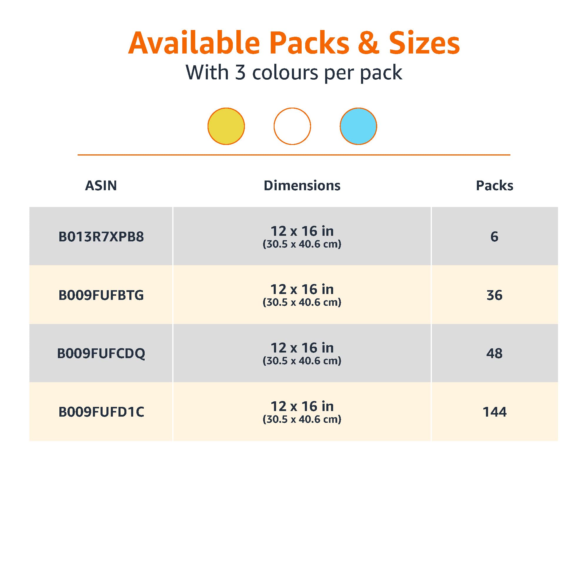 Amazon Basics Microfiber Cleaning Cloths For Cars, Non-Abrasive, Highly Absorbent, Lint Free, Reusable And Washable, Pack Of 144