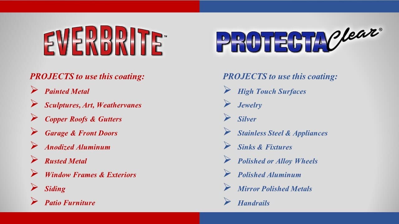 ProtectaClear Clear Protective Coating for Metal, 16 Oz, Model ABCD, Durable Finish