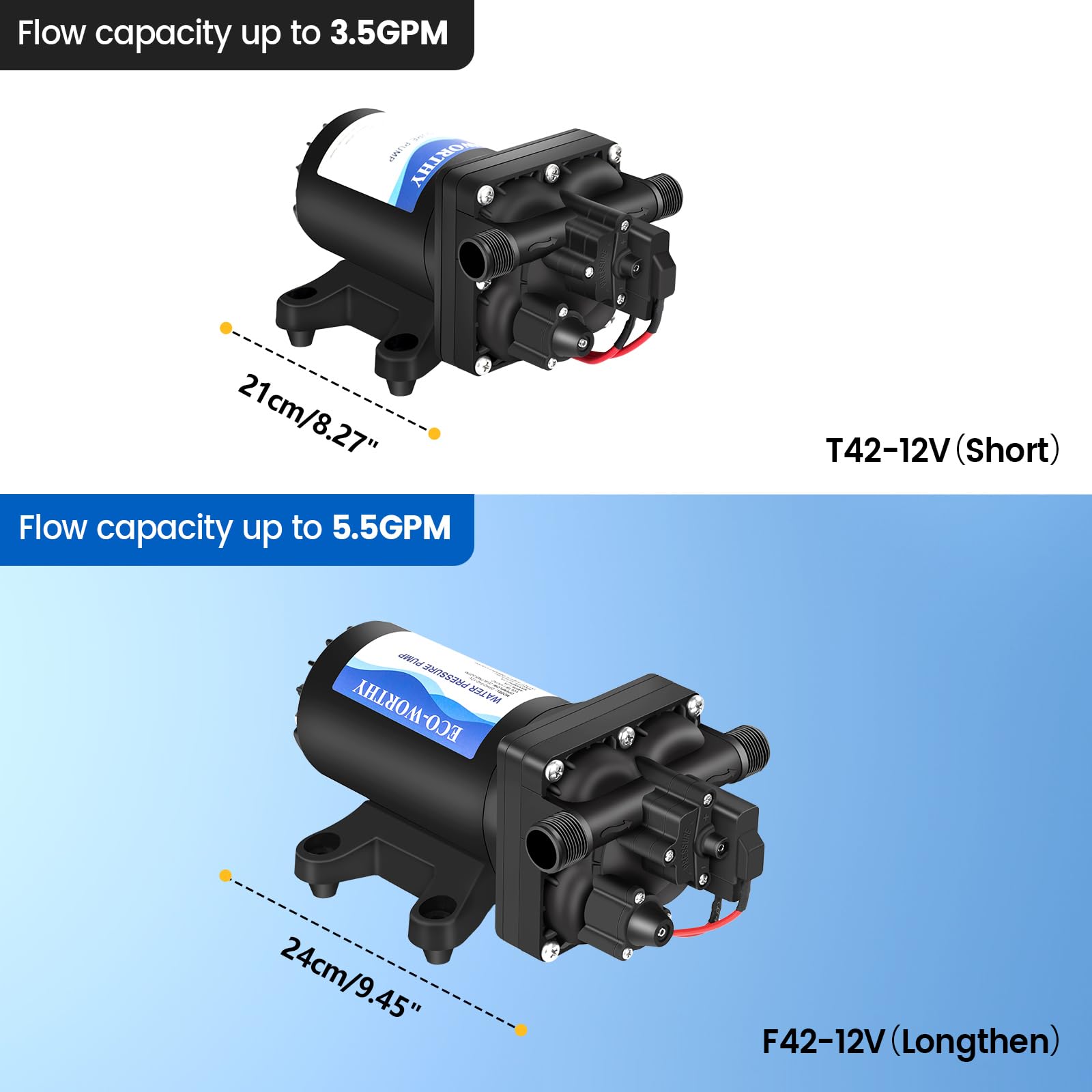 ECO-WORTHY 12V Water Pump - 5.5GPM, 70PSI, Stainless Steel, Garden Hose Adapter, Ideal for RV, Boat, Camper, Marine Use